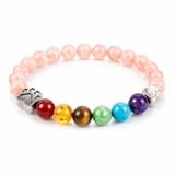 Forever Paw Bracelet
